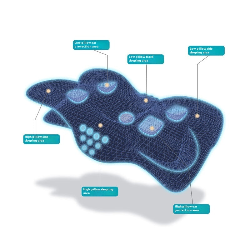 Slow Rebound Neck Pillow Memory Foam by F&N Shop